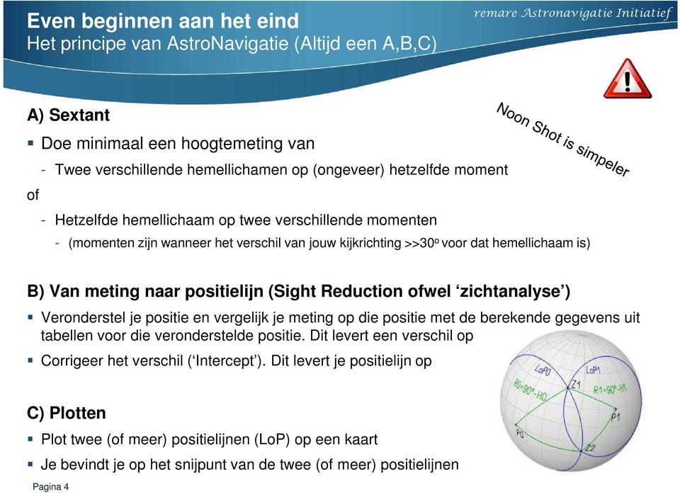 Reduction ofwel zichtanalyse ) Veronderstel je positie en vergelijk je meting op die positie met de berekende gegevens uit tabellen voor die veronderstelde positie.