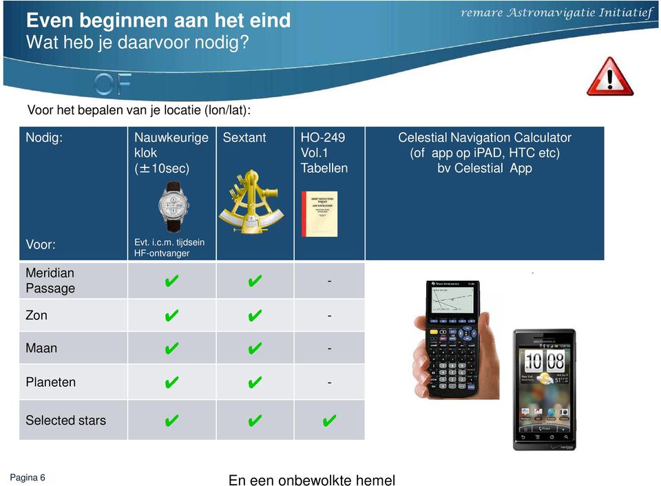 Vol.1 Tabellen Celestial Navigation Calculator (of app op ipad, HTC etc) bv Celestial App