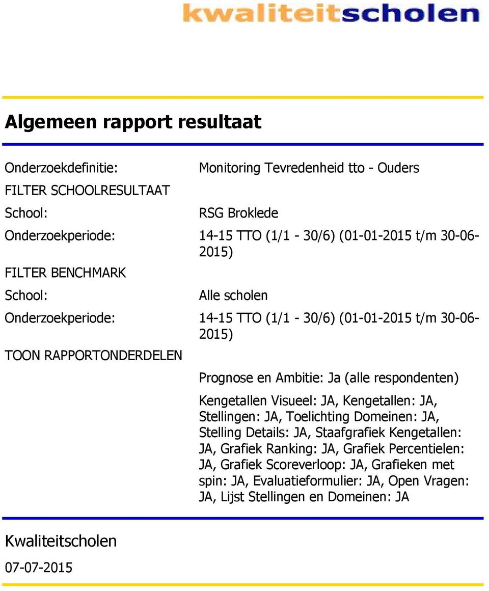 Ambitie: Ja (alle respondenten) Kengetallen Visueel: JA, Kengetallen: JA, Stellingen: JA, Toelichting Domeinen: JA, Stelling Details: JA, Staafgrafiek Kengetallen: JA, Grafiek