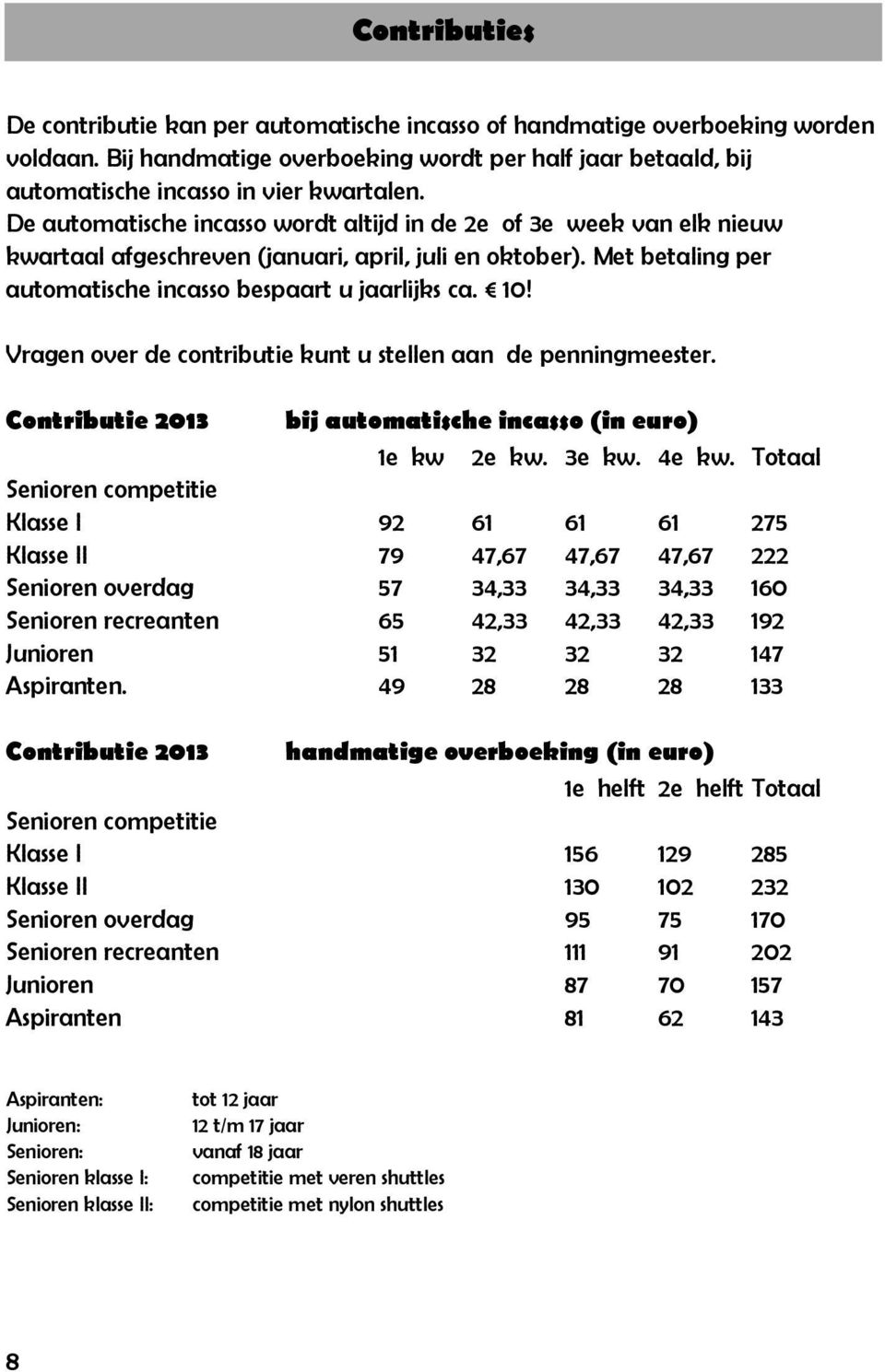 Vragen over de contributie kunt u stellen aan de penningmeester. Contributie 2013 bij automatische incasso (in euro) 1e kw 2e kw. 3e kw. 4e kw.