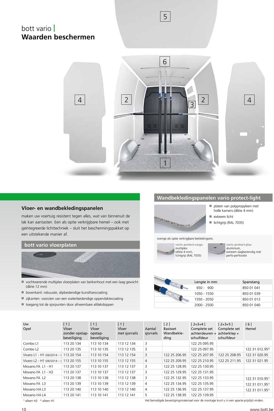 bott vario vloerplaten overige als optie verkrijgbare bekledingsets: vario protect-cargo multiplex (dikte 4 mm), lichtgrijs (RAL 7035) platen van polypropyleen met holle kamers (dikte 4 mm) extreem