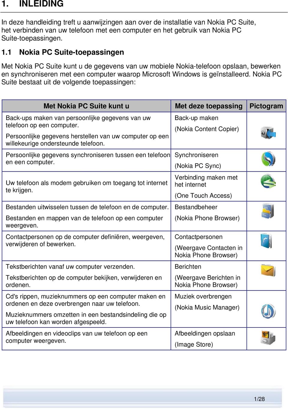 Nokia PC Suite bestaat uit de volgende toepassingen: Met Nokia PC Suite kunt u Back-ups maken van persoonlijke gegevens van uw telefoon op een computer.