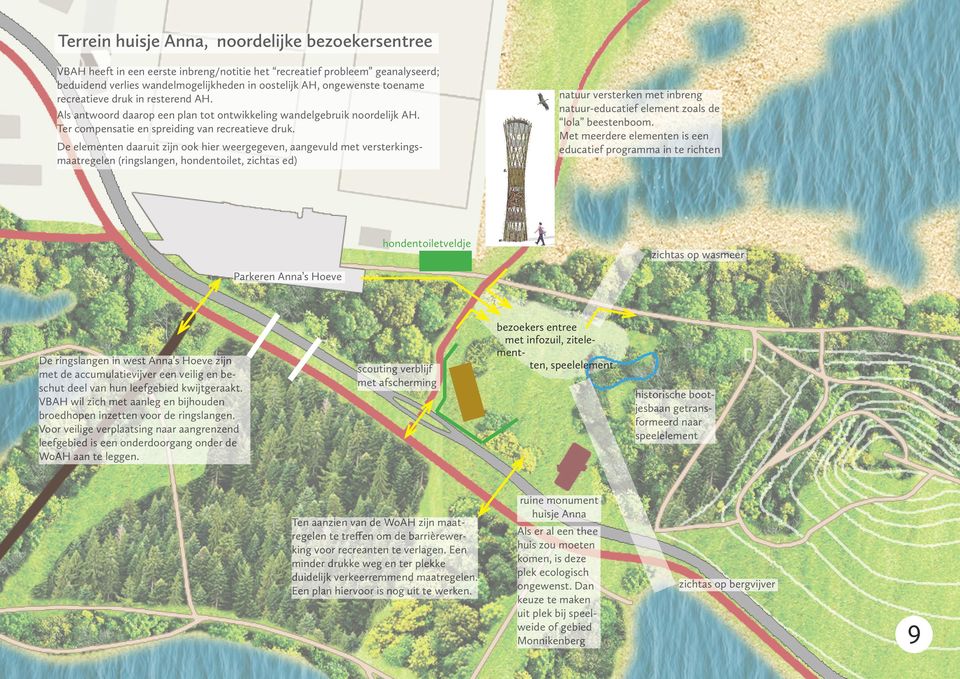 De elementen daaruit zijn ook hier weergegeven, aangevuld met versterkingsmaatregelen (ringslangen, hondentoilet, zichtas ed) natuur versterken met inbreng natuur-educatief element zoals de lola