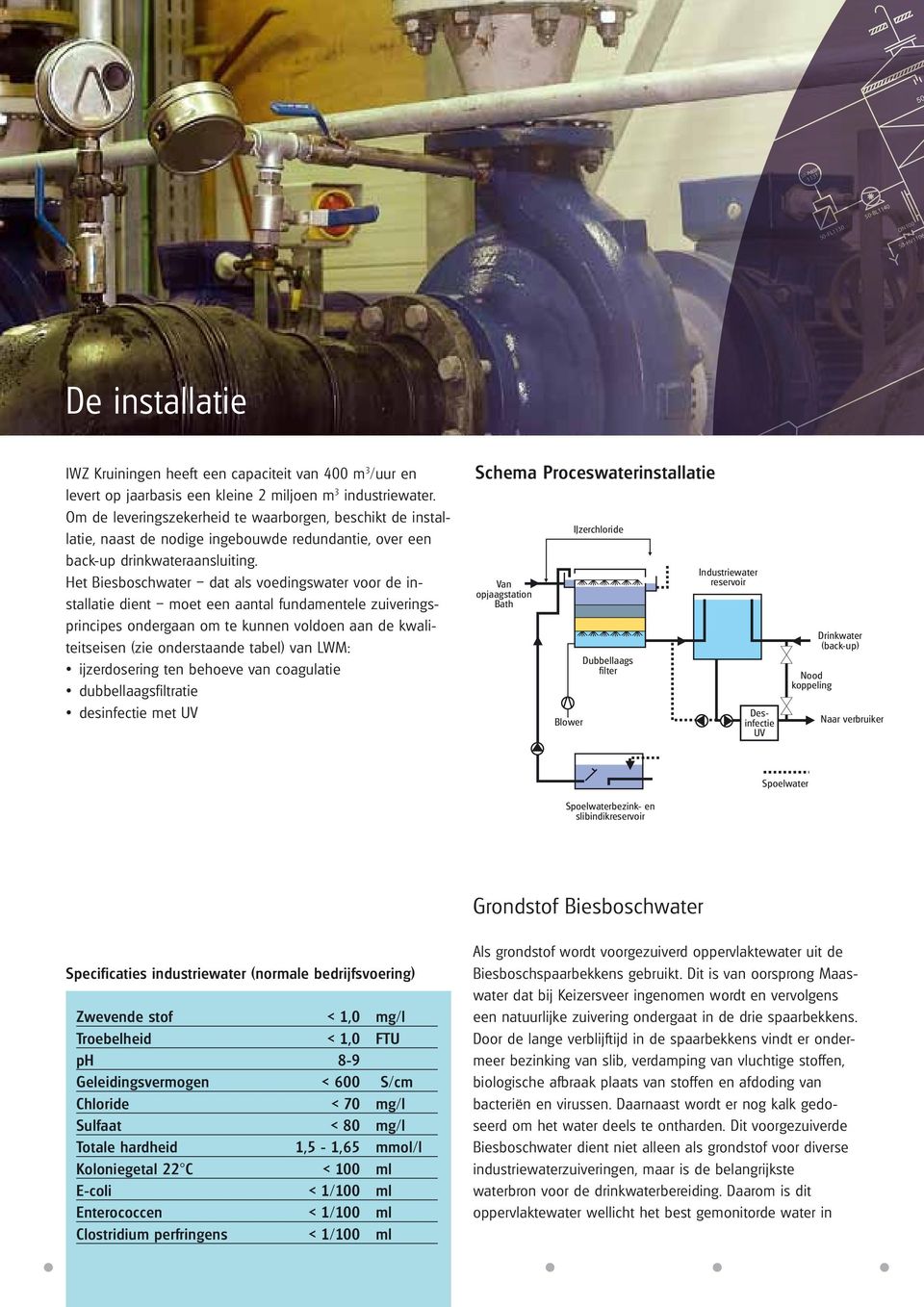 Het Biesboschwater dat als voedingswater voor de installatie dient moet een aantal fundamentele zuiveringsprincipes ondergaan om te kunnen voldoen aan de kwaliteitseisen (zie onderstaande tabel) van