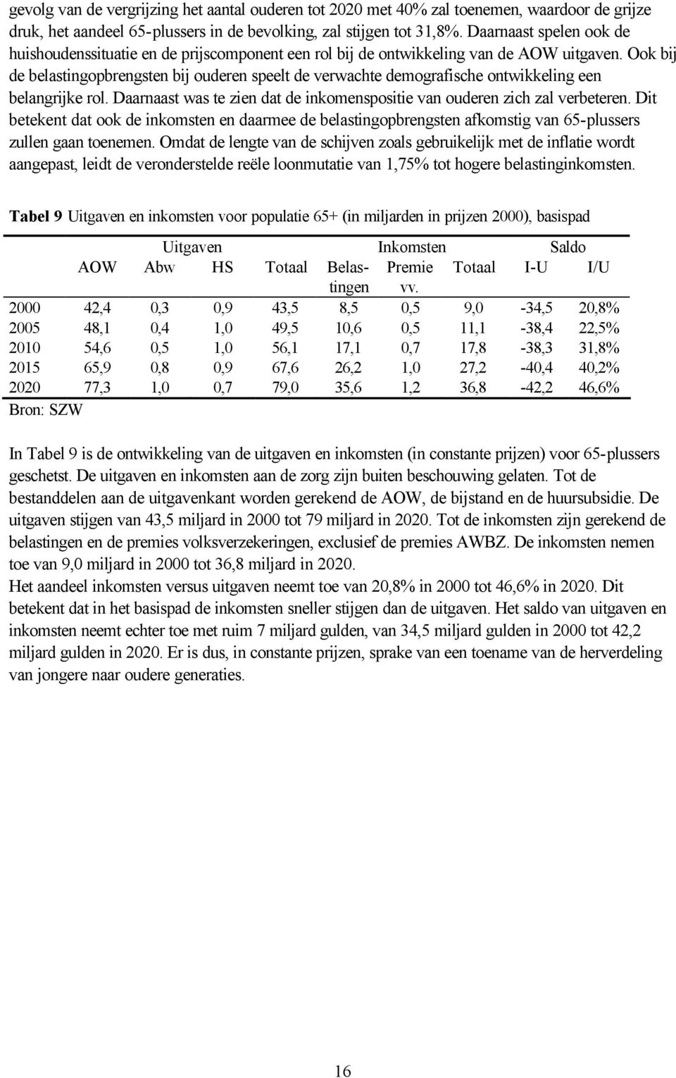 Ook bij de belastingopbrengsten bij ouderen speelt de verwachte demografische ontwikkeling een belangrijke rol. Daarnaast was te zien dat de inkomenspositie van ouderen zich zal verbeteren.