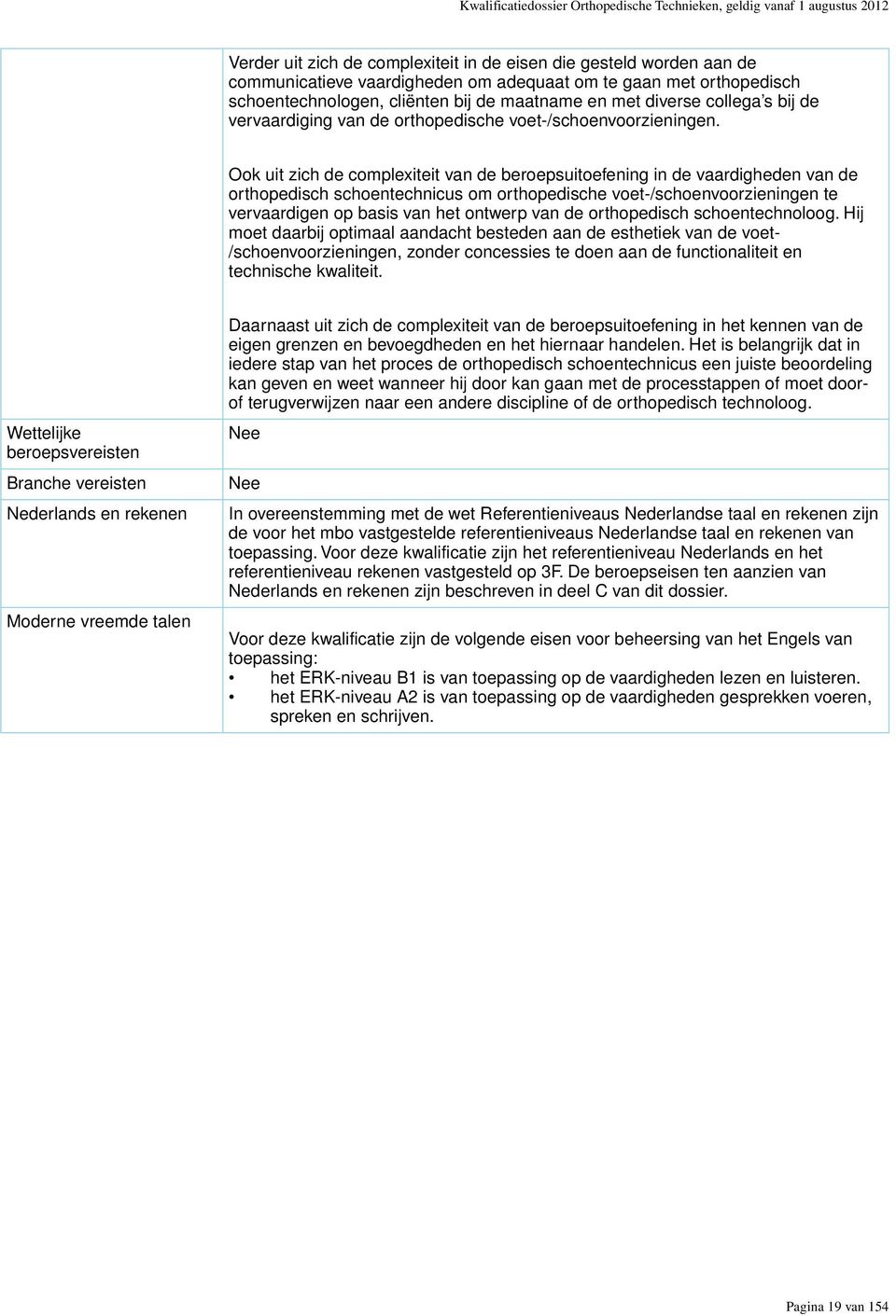 Ook uit zich de complexiteit van de beroepsuitoefening in de vaardigheden van de orthopedisch schoentechnicus om orthopedische voet-/schoenvoorzieningen te vervaardigen op basis van het ontwerp van