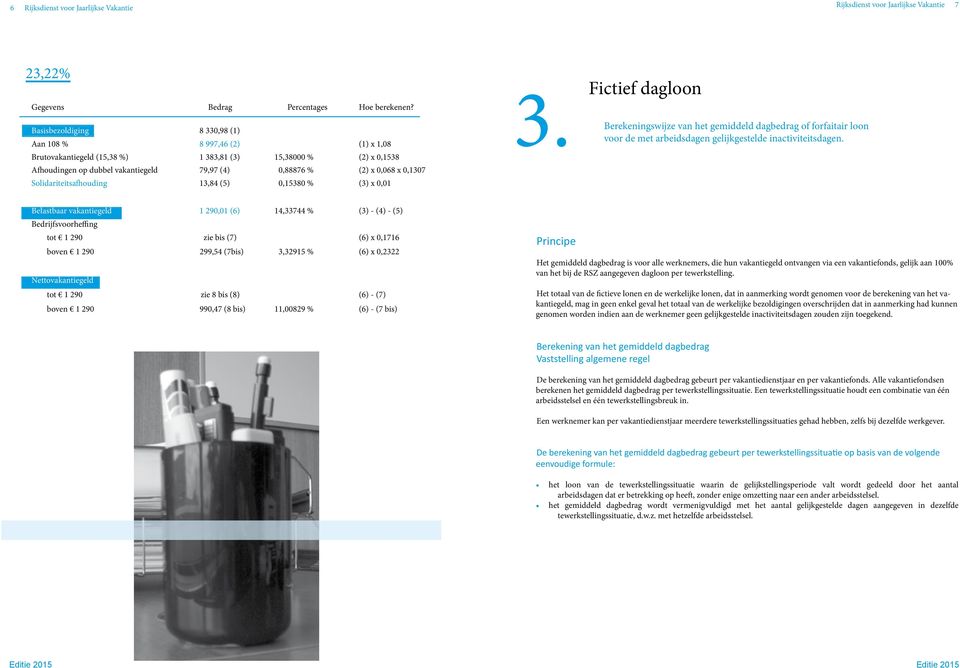 0,1307 Solidariteitsafhouding 13,84 (5) 0,15380 % (3) x 0,01 3.