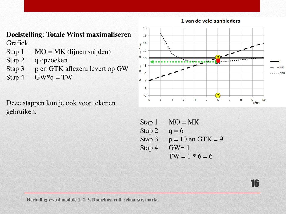 kun je ook voor tekenen gebruiken.