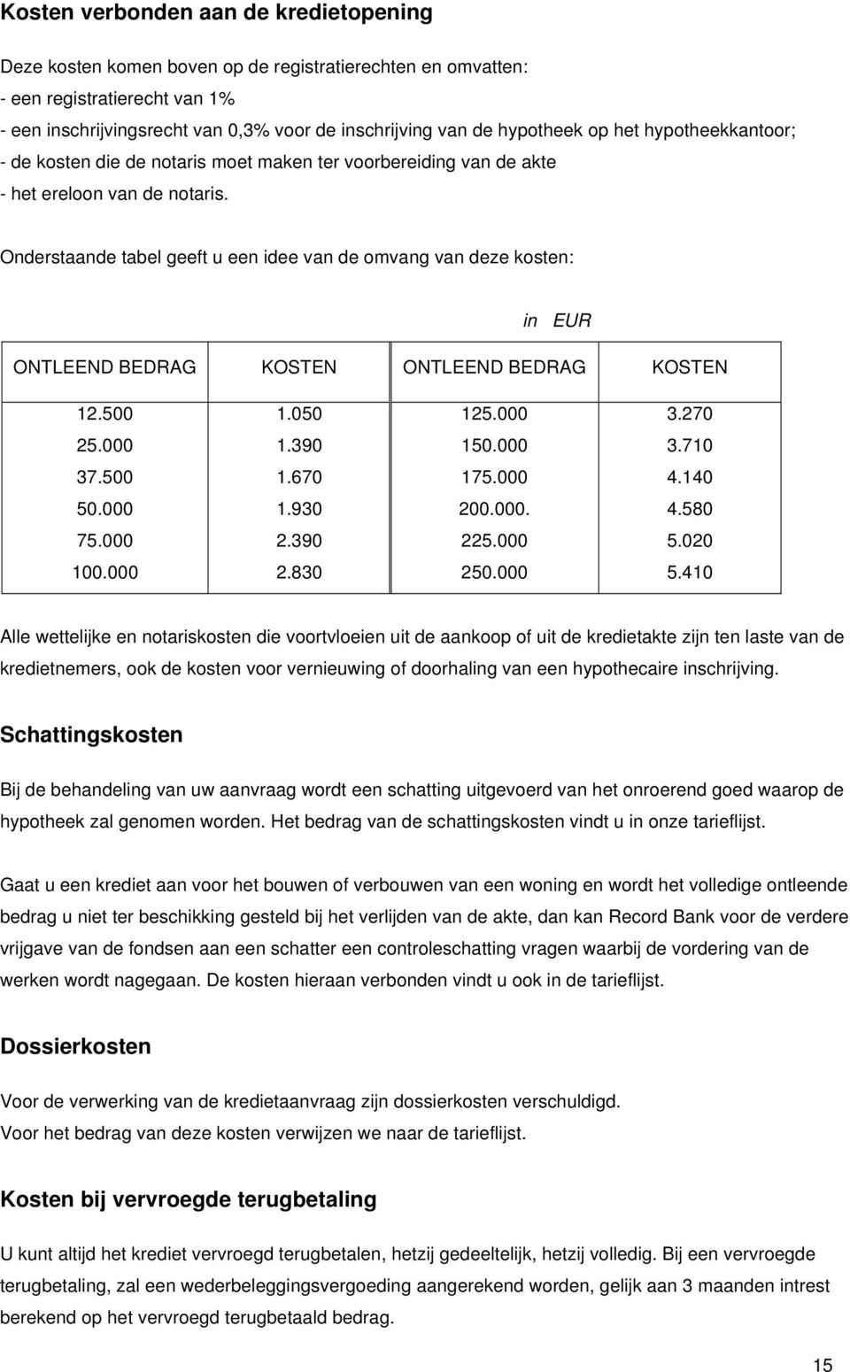 Onderstaande tabel geeft u een idee van de omvang van deze kosten: in EUR ONTLEEND BEDRAG KOSTEN ONTLEEND BEDRAG KOSTEN 12.500 1.050 125.000 3.270 25.000 1.390 150.000 3.710 37.500 1.670 175.000 4.