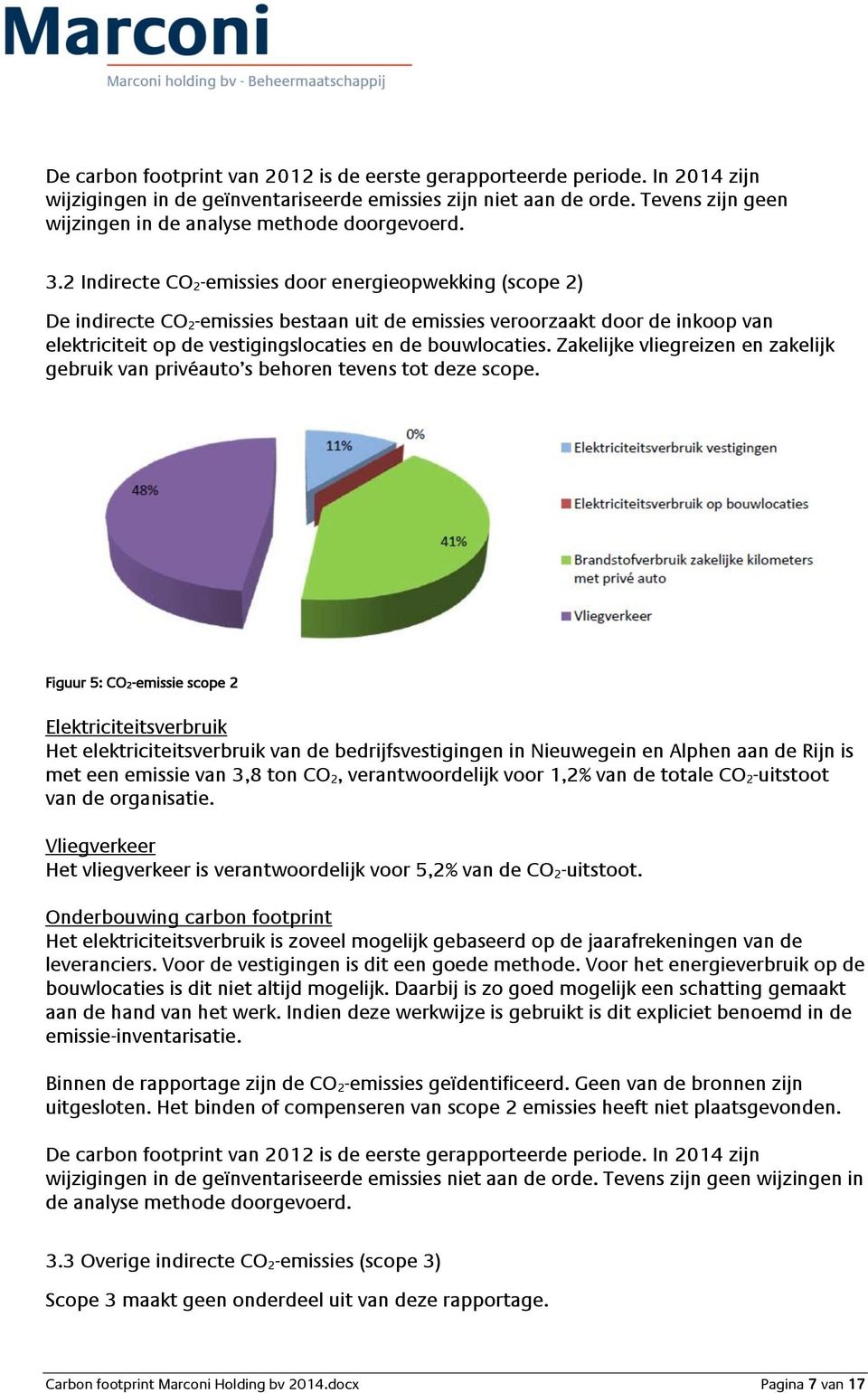 2 Indirecte -emissies door energieopwekking (scope 2) De indirecte -emissies bestaan uit de emissies veroorzaakt door de inkoop van elektriciteit op de vestigingslocaties en de bouwlocaties.