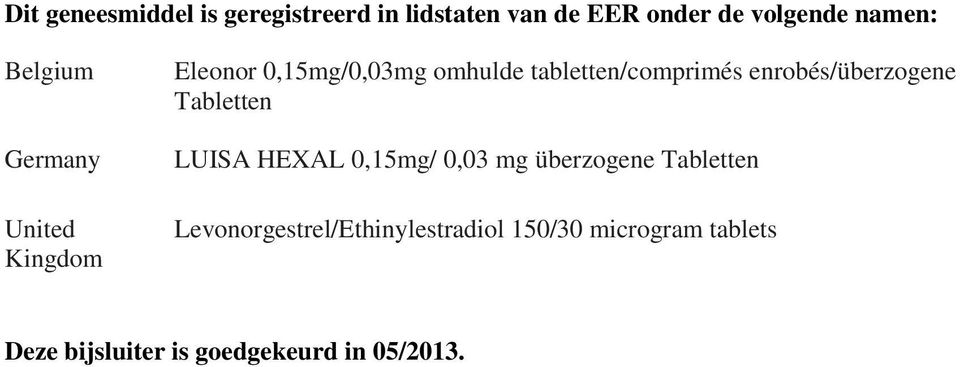 enrobés/überzogene Tabletten LUISA HEXAL 0,15mg/ 0,03 mg überzogene Tabletten