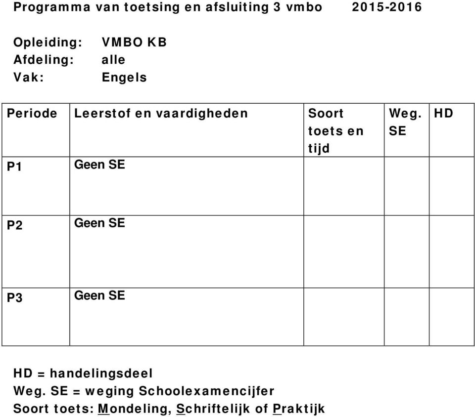 handelingsdeel =