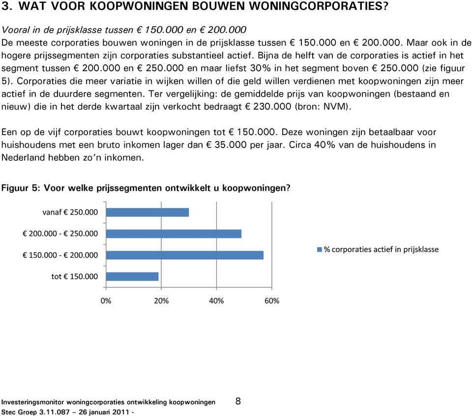 Corporaties die meer variatie in wijken willen of die geld willen verdienen met koopwoningen zijn meer actief in de duurdere segmenten.