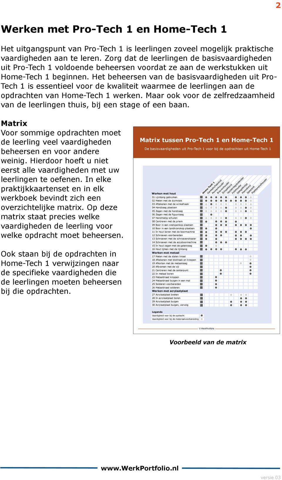 Het beheersen van de basisvaardigheden uit Pro- Tech 1 is essentieel voor de kwaliteit waarmee de leerlingen aan de opdrachten van Home-Tech 1 werken.