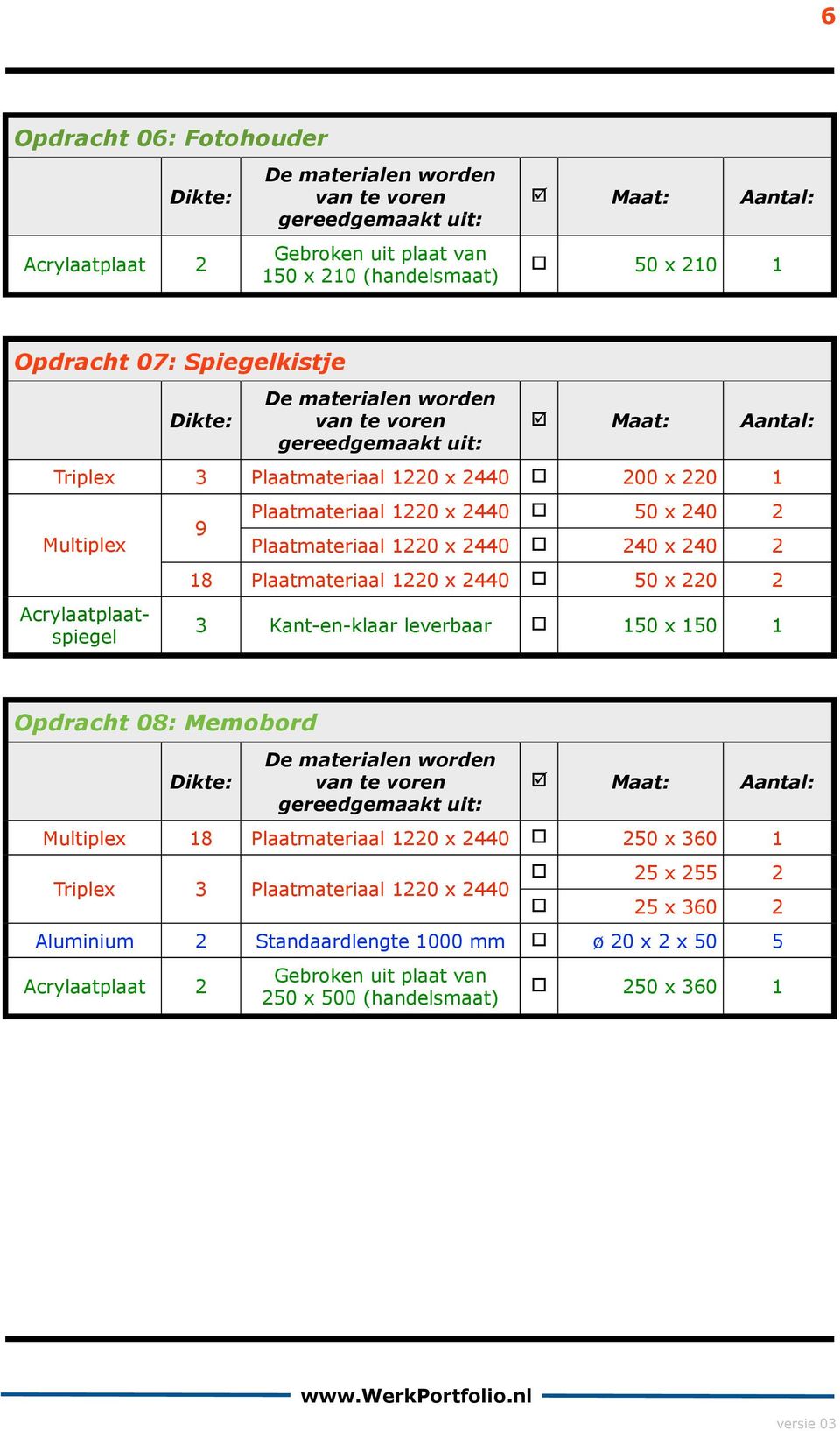 1220 x 2440 50 x 220 2 3 Kant-en-klaar leverbaar 150 x 150 1 Opdracht 08: Memobord Maat: Aantal: Multiplex 18 Plaatmateriaal 1220 x 2440 250 x 360 1 25 x 255 2