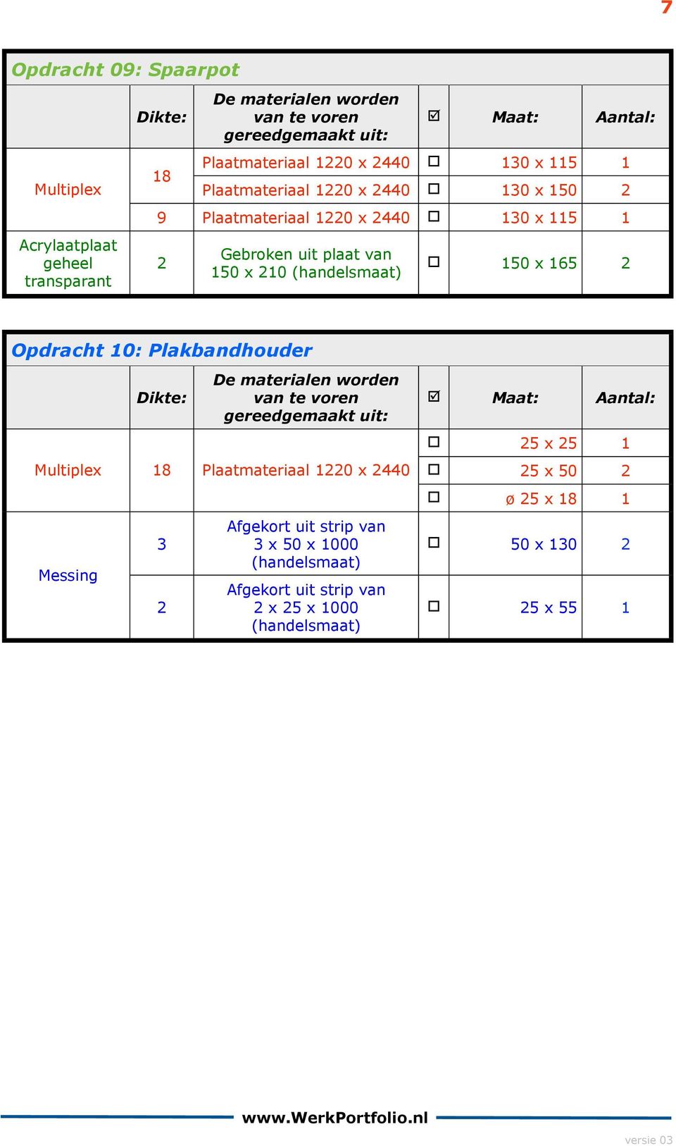 (handelsmaat) 150 x 165 2 Opdracht 10: Plakbandhouder Maat: Aantal: 25 x 25 1 Multiplex 18 Plaatmateriaal 1220 x 2440 25 x 50 2