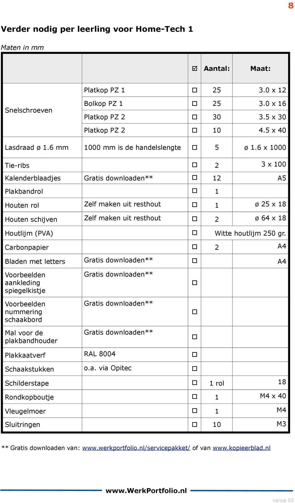 6 x 1000 Tie-ribs 2 3 x 100 Kalenderblaadjes Gratis downloaden** 12 A5 Plakbandrol 1 Houten rol Zelf maken uit resthout 1 ø 25 x 18 Houten schijven Zelf maken uit resthout 2 ø 64 x 18 Houtlijm (PVA)