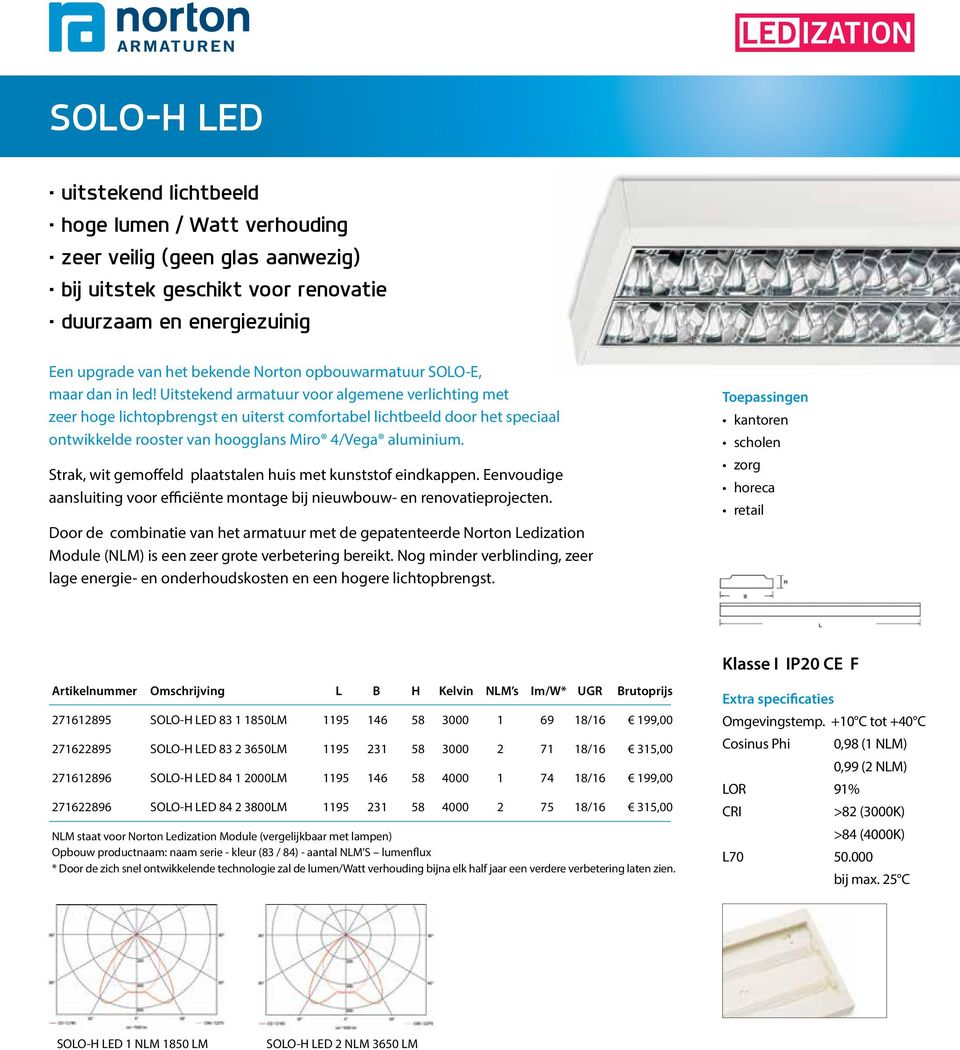 Uitstekend armatuur voor algemene verlichting met zeer hoge lichtopbrengst en uiterst comfortabel lichtbeeld door het speciaal ontwikkelde rooster van hoogglans Miro 4/Vega aluminium.