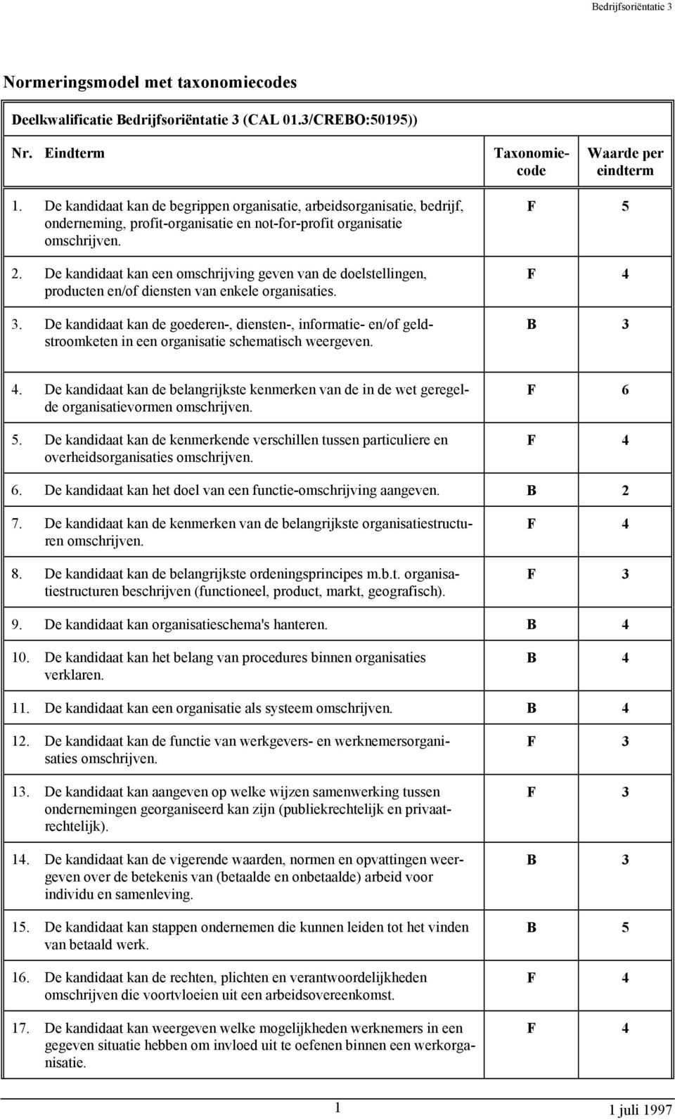 De kandidaat kan een omschrijving geven van de doelstellingen, producten en/of diensten van enkele organisaties. 3.