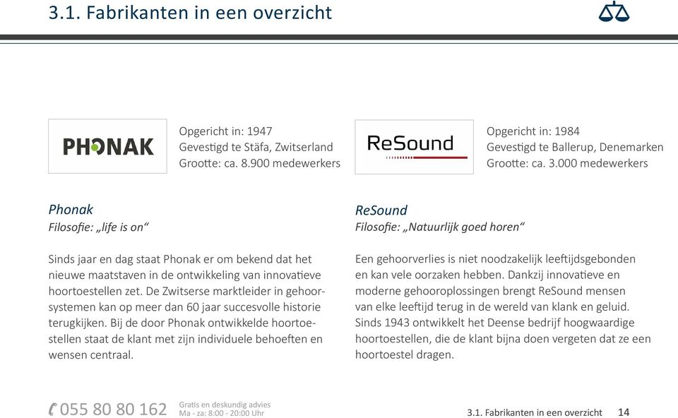 De Zwitserse marktleider in gehoorsystemen kan op meer dan 60 jaar succesvolle historie terugkijken.