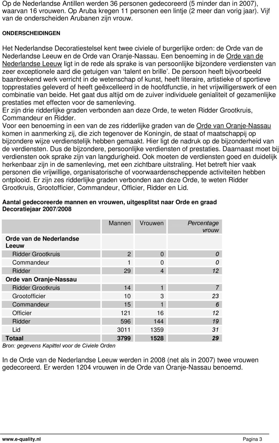 Een benoeming in de Orde van de Nederlandse Leeuw ligt in de rede als sprake is van persoonlijke bijzondere verdiensten van zeer exceptionele aard die getuigen van talent en brille.