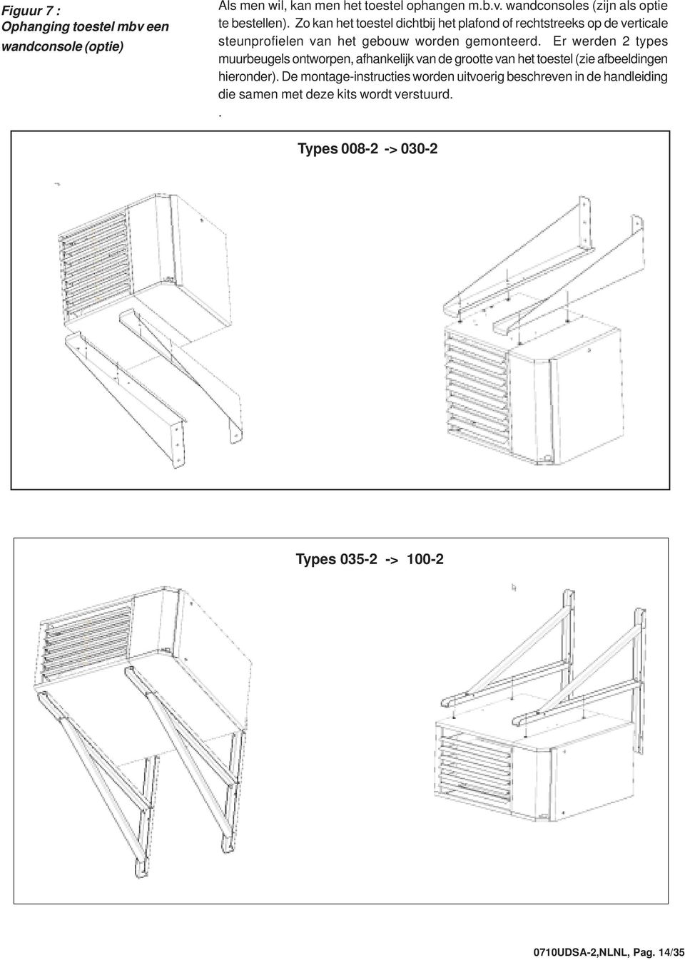 Er werden 2 types muurbeugels ontworpen, afhankelijk van de grootte van het toestel (zie afbeeldingen hieronder).