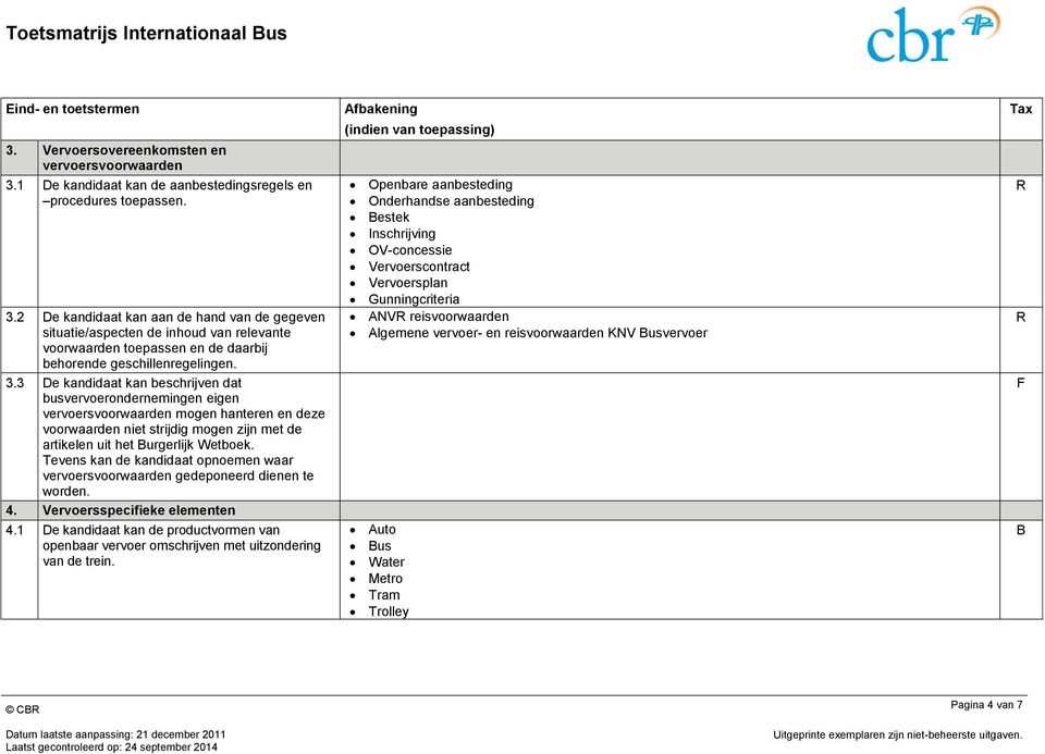 2 De kandidaat kan aan de hand van de gegeven situatie/aspecten de inhoud van relevante voorwaarden toepassen en de daarbij behorende geschillenregelingen. 3.