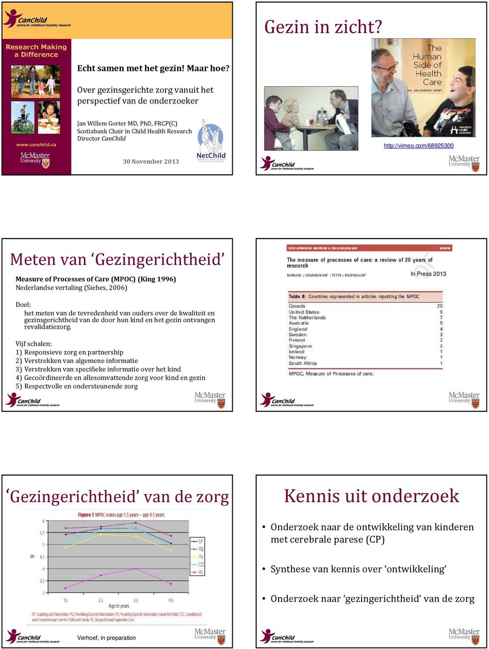 com/68925300 30 November 2013 Meten van Gezingerichtheid Measure of Processes of Care (MPOC) (King 1996) Nederlandse vertaling (Siebes, 2006) In Press 2013 Doel: het meten van de tevredenheid van