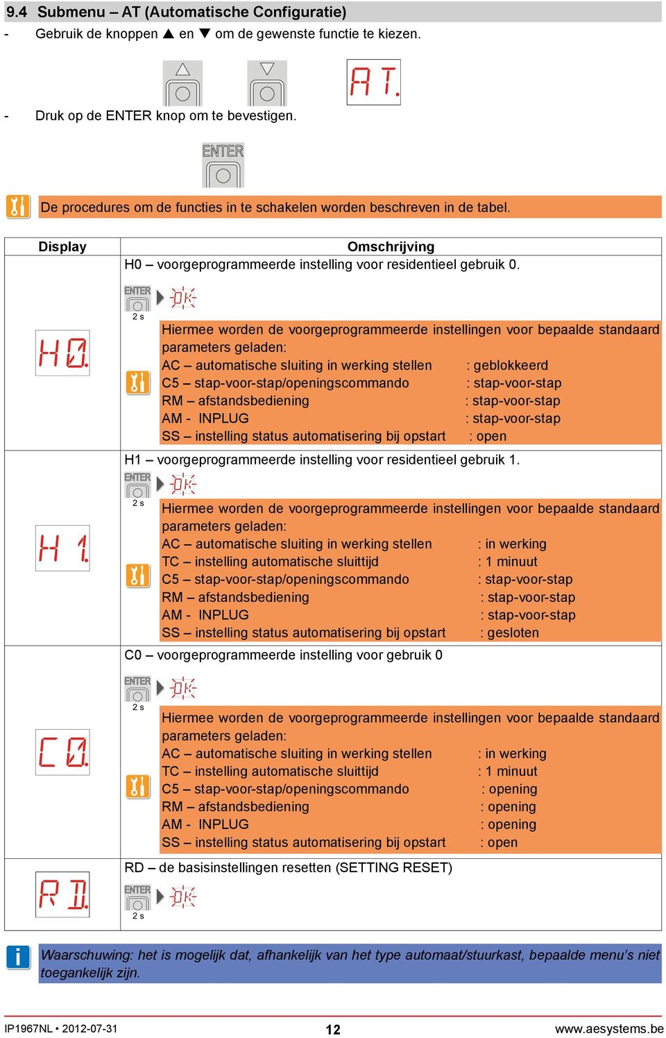 2 s Hermee worden de voorgeprogrammeerde nstellngen voor bepaalde standaard parameters geladen: AC automatsche slutng n werkng stellen : geblokkeerd C5 stap-voor-stap/openngscommando : stap-voor-stap