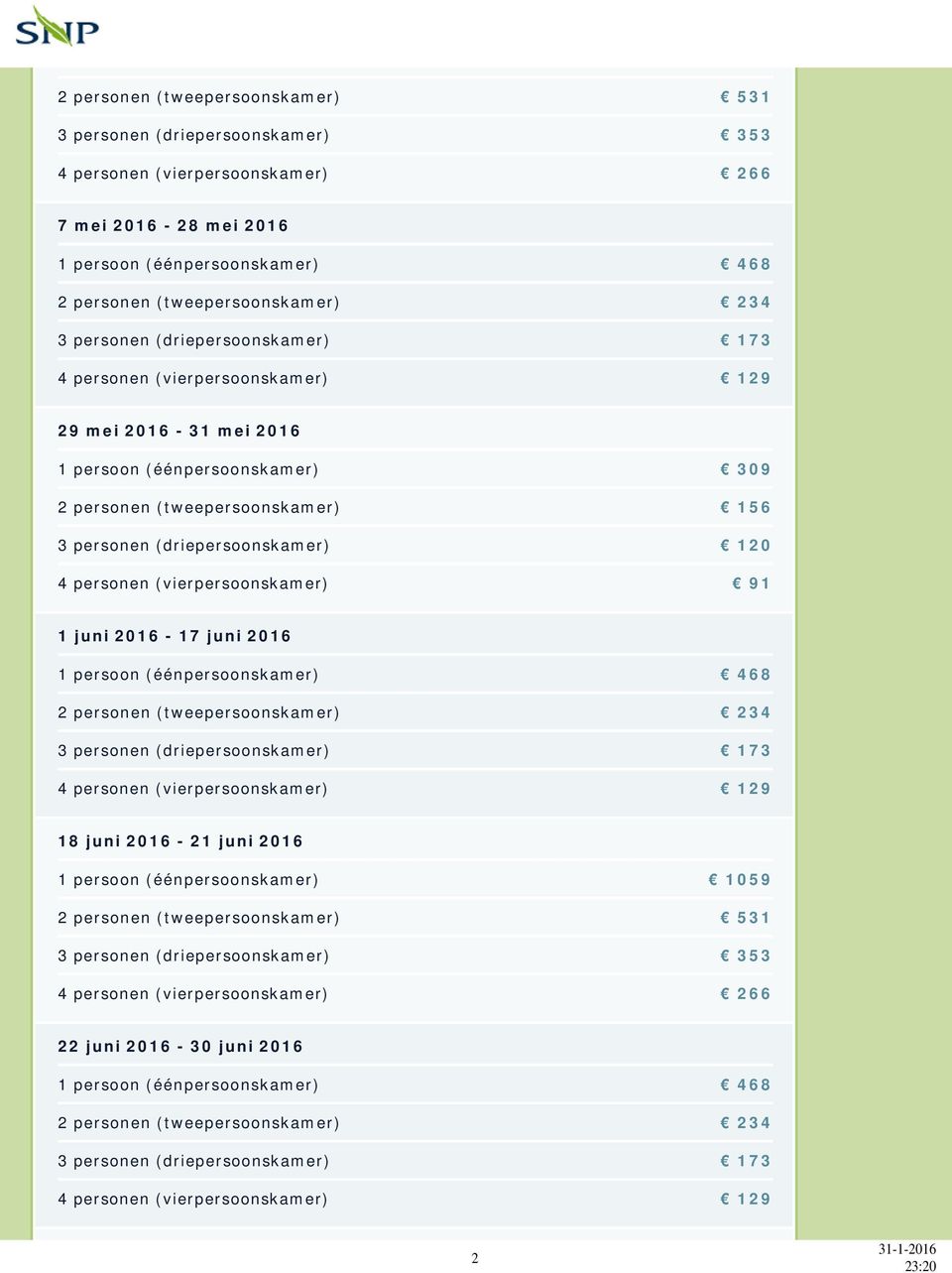 personen (vierpersoonskamer) 91 1 juni 2016-17 juni 2016 1 persoon (éénpersoonskamer) 468 2 personen (tweepersoonskamer) 234 3 personen (driepersoonskamer) 173 4 personen (vierpersoonskamer) 129 18