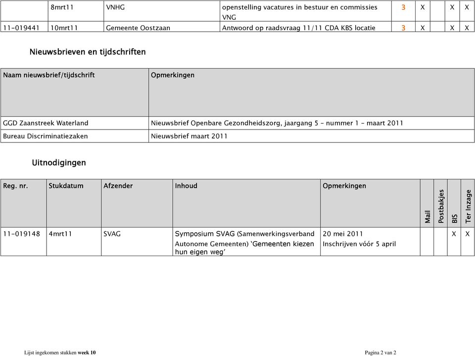 jaargang 5 nummer 1 maart 2011 Bureau Discriminatiezaken Nieuwsbrief maart 2011 Uitnodigingen 11-019148 4mrt11 SVAG Symposium SVAG