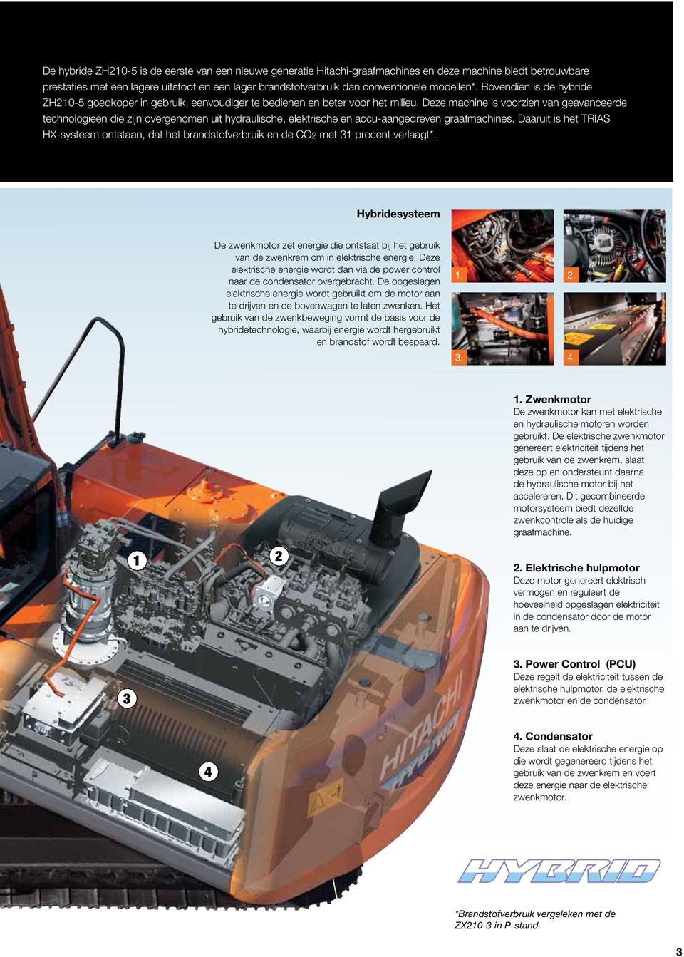 Deze machine is voorzien van geavanceerde technologieën die zijn overgenomen uit hydraulische, elektrische en accu-aangedreven graafmachines.