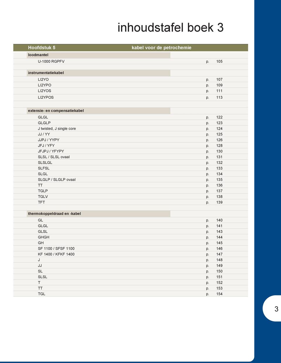 130 SLSL / SLSL ovaal p. 131 SLSLGL p. 132 SLFSL p. 133 SLGL p. 134 SLGLP / SLGLP ovaal p. 135 TT p. 136 TGLP p. 137 TGLV p. 138 TFT p.