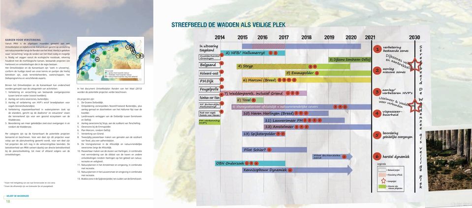 Nodig wil zeggen vanuit de ecologische noodzaak, rekening houdend met de morfologische kansen, bestaande projecten (zie hierboven) en ontwikkelingen die in de regio bestaan.