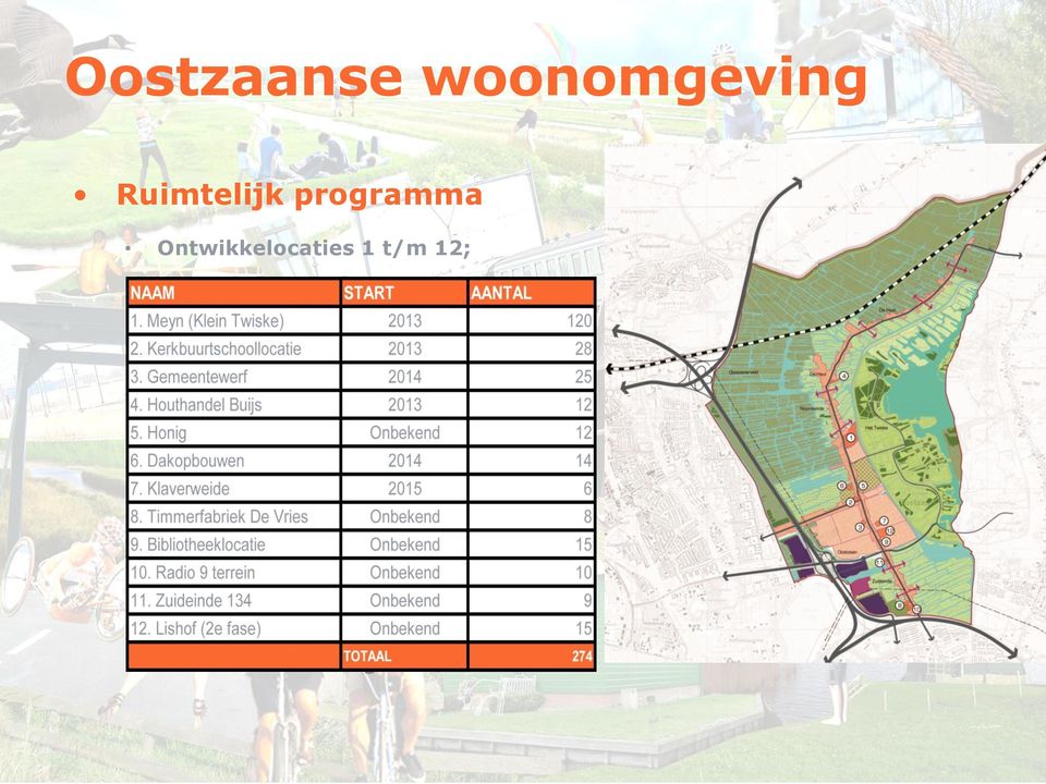bouwen; Herstructurering Doktersbuurt en Burgemeesterbuurt; Uitwerken plannen voor