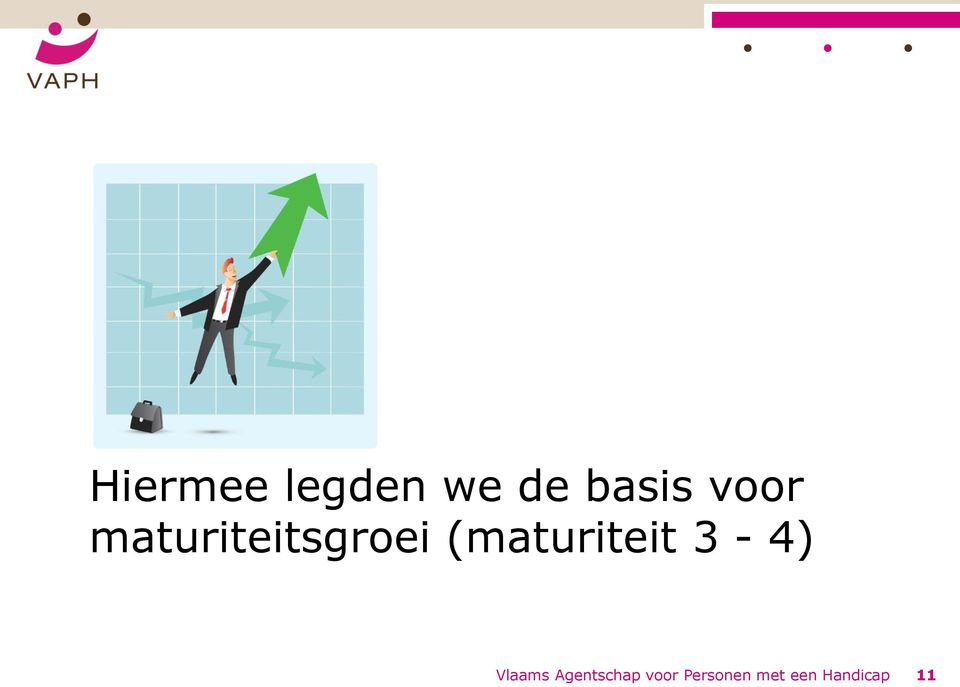 (maturiteit 3-4) Vlaams