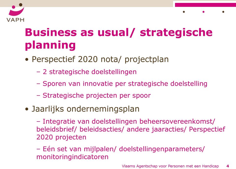van doelstellingen beheersovereenkomst/ beleidsbrief/ beleidsacties/ andere jaaracties/ Perspectief 2020 projecten