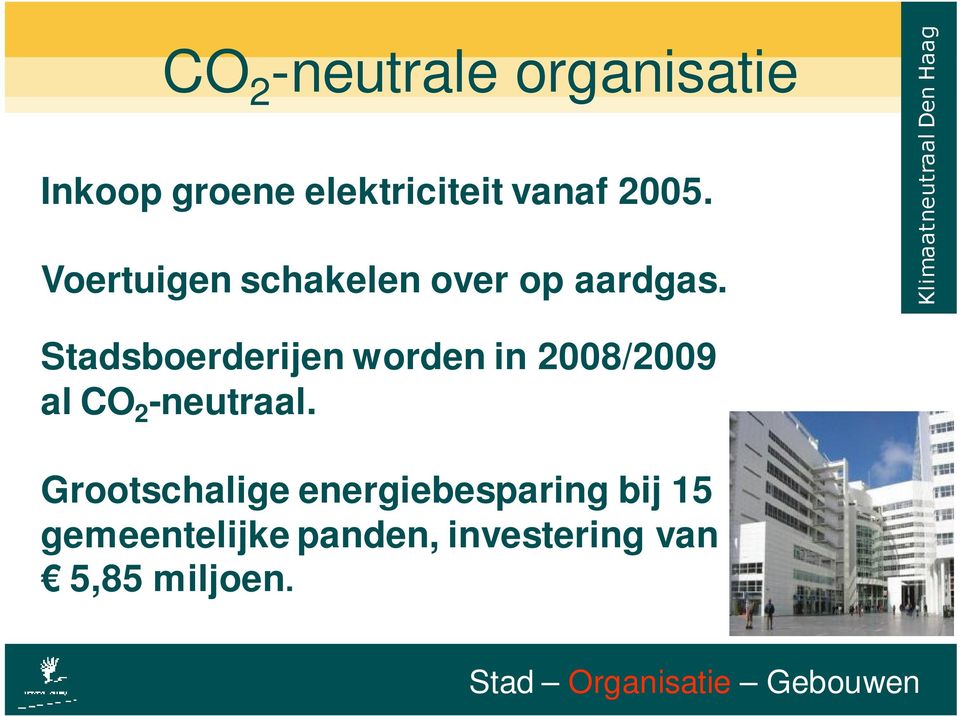 Stadsboerderijen worden in 2008/2009 al CO 2 -neutraal.
