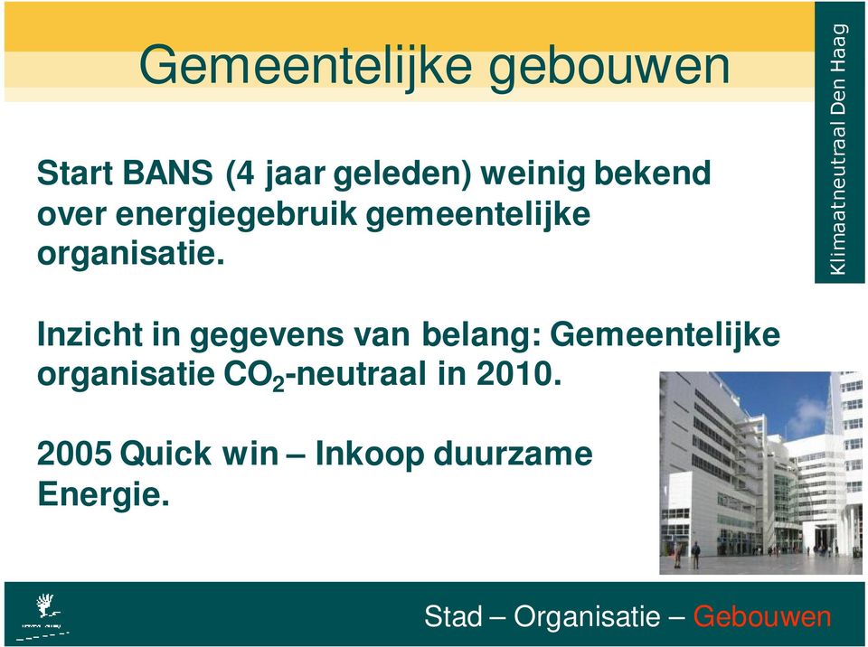 Inzicht in gegevens van belang: Gemeentelijke organisatie