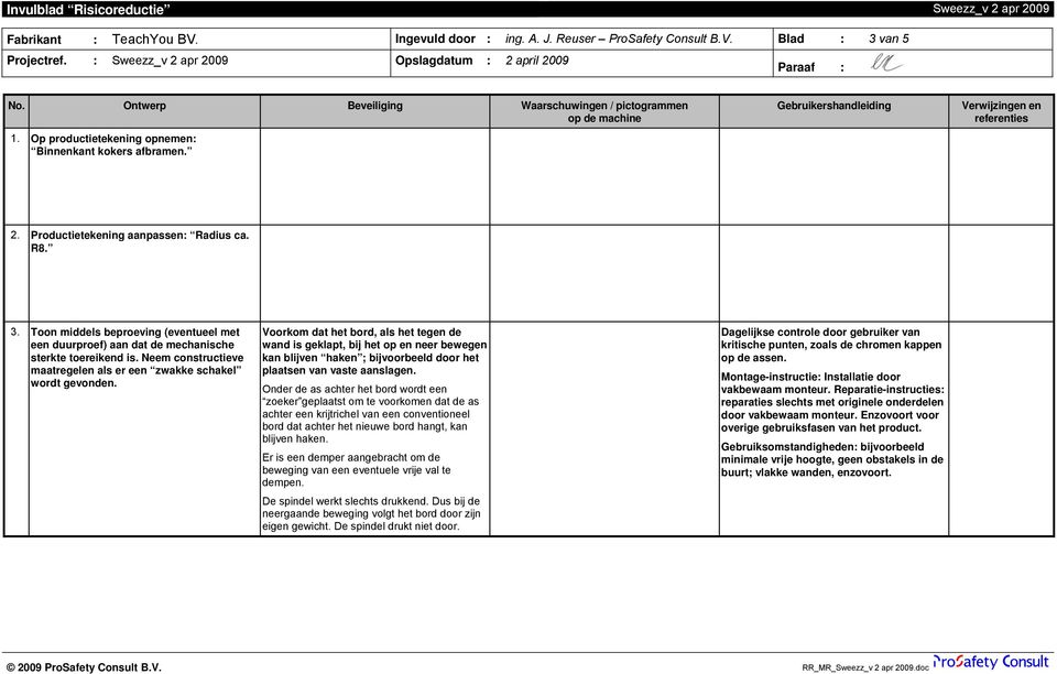 Gebruikershandleiding Verwijzingen en referenties 2. Productietekening aanpassen: Radius ca. R8. 3. Toon middels beproeving (eventueel met een duurproef) aan dat de mechanische sterkte toereikend is.