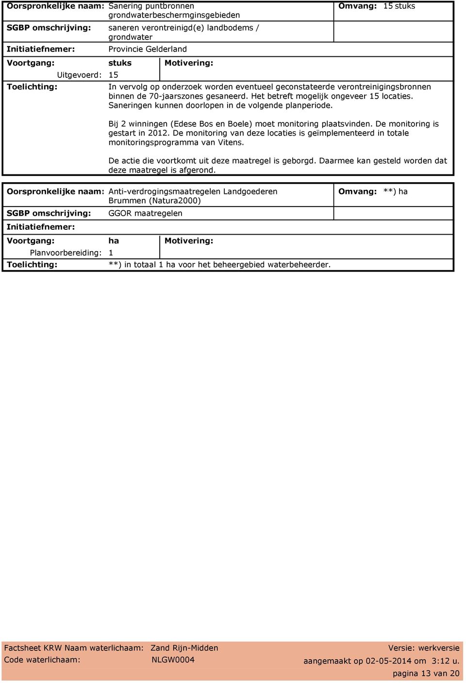 Bij 2 winningen (Edese Bos en Boele) moet monitoring plaatsvinden. De monitoring is gestart in 2012. De monitoring van deze locaties is geïmplementeerd in totale monitoringsprogramma van Vitens.