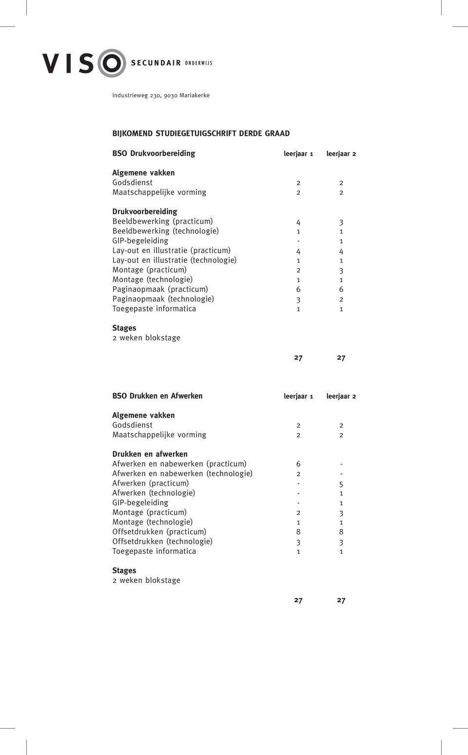 (technologie) 3 2 Toegepaste informatica 1 1 2 weken blokstage 27 27 BSO Drukken en Afwerken leerjaar 1 leerjaar 2 Maatschappelijke vorming 2 2 Drukken en afwerken Afwerken en nabewerken (practicum)