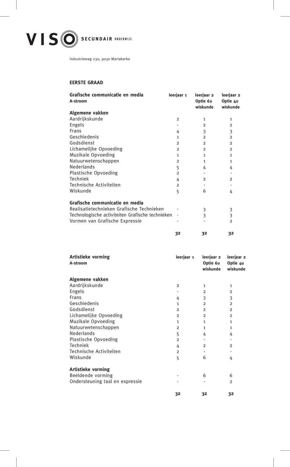 Realisatietechnieken Grafische Technieken - 3 3 Technologische activiteiten Grafische technieken - 3 3 Vormen van Grafische Expressie - - 2 32 32 32 Artistieke vorming leerjaar 1 leerjaar 2 leerjaar