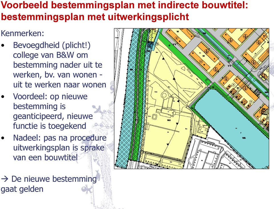 van wonen - uit te werken naar wonen Voordeel: op nieuwe bestemming is geanticipeerd, nieuwe