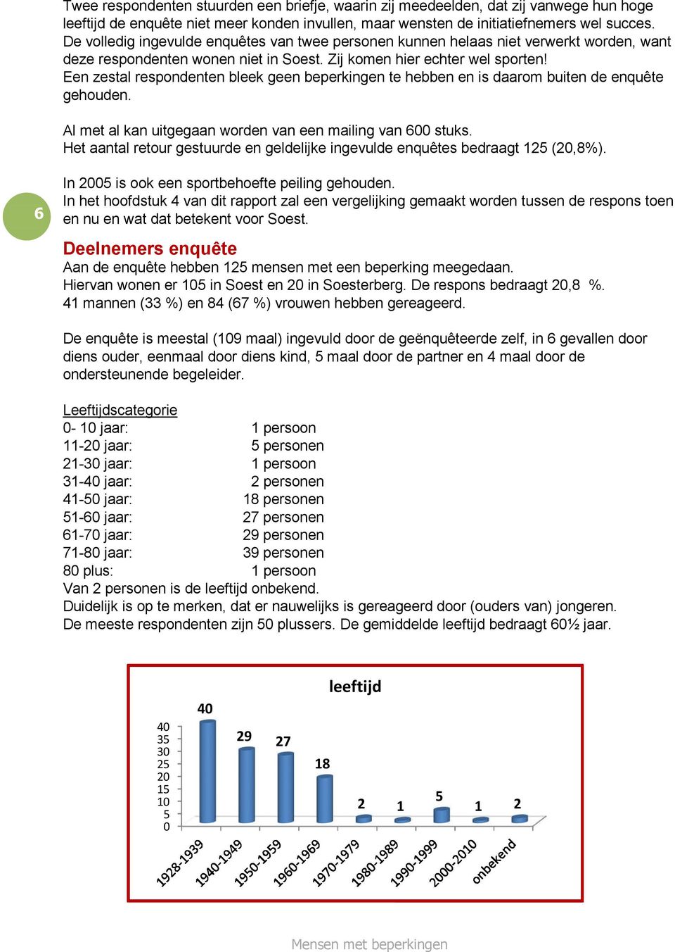 Een zestal respondenten bleek geen beperkingen te hebben en is daarom buiten de enquête gehouden. Al met al kan uitgegaan worden van een mailing van 600 stuks.