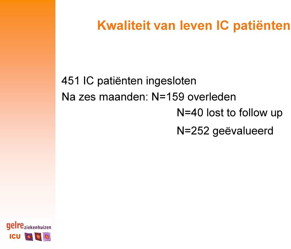 zes maanden: N=159 overleden N=40