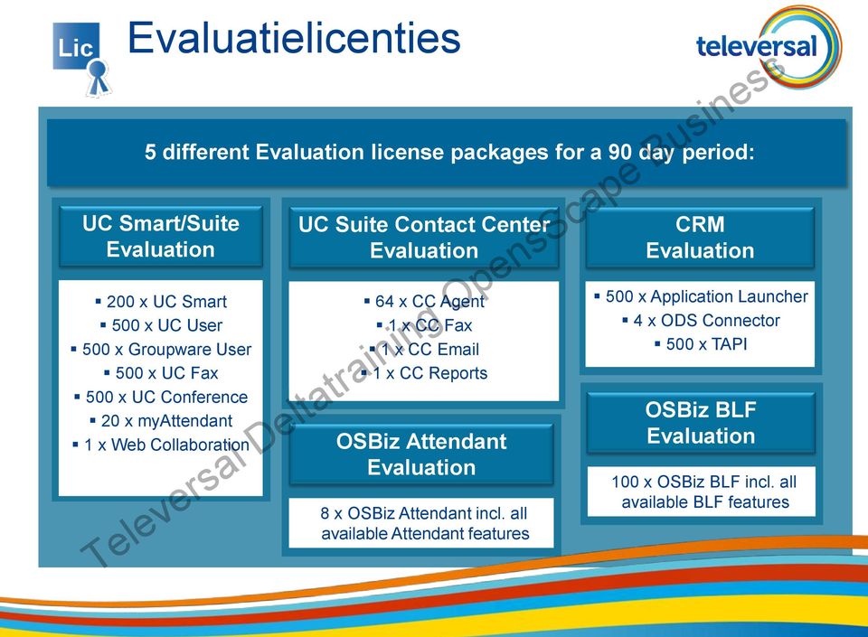 Agent 1 x CC Fax 1 x CC Email 1 x CC Reports OSBiz Attendant Evaluation 8 x OSBiz Attendant incl.