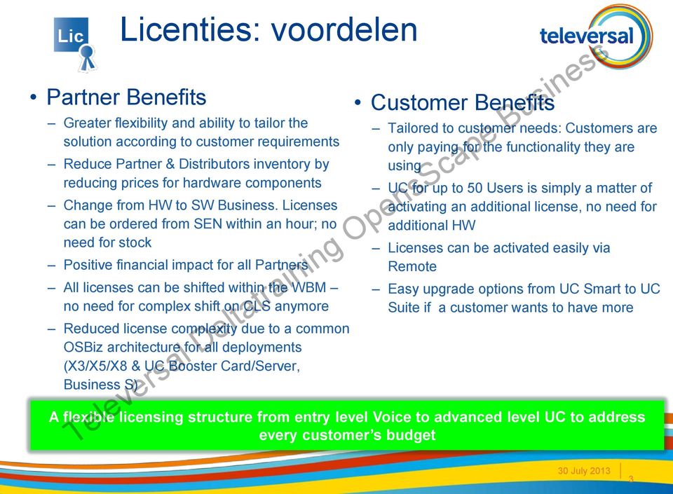 Licenses can be ordered from SEN within an hour; no need for stock Positive financial impact for all Partners All licenses can be shifted within the WBM no need for complex shift on CLS anymore