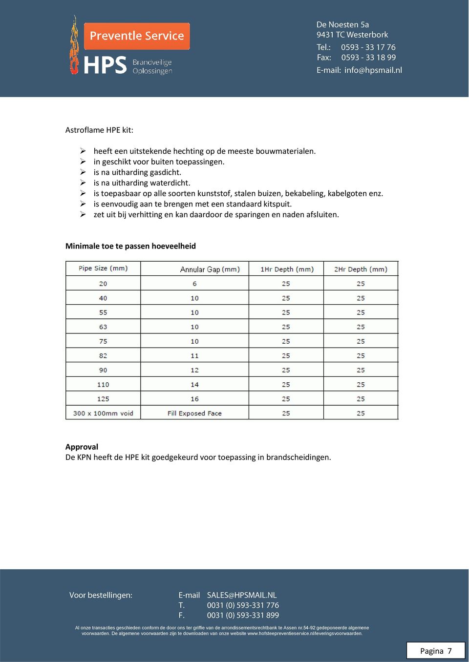 zet uit bij verhitting en kan daardoor de sparingen en naden afsluiten. Minimale toe te passen hoeveelheid Approval De KPN heeft de HPE kit goedgekeurd voor toepassing in brandscheidingen.