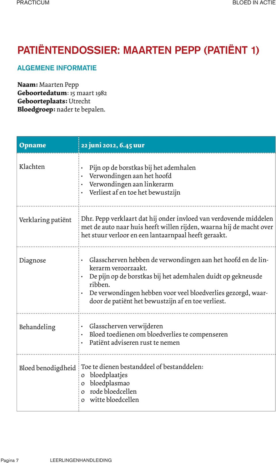 Pepp verklaart dat hij onder invloed van verdovende middelen met de auto naar huis heeft willen rijden, waarna hij de macht over het stuur verloor en een lantaarnpaal heeft geraakt.